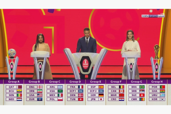 The draw for the 2022 World Cup does not show a 'group of death', a group that includes 3 world powerhouses